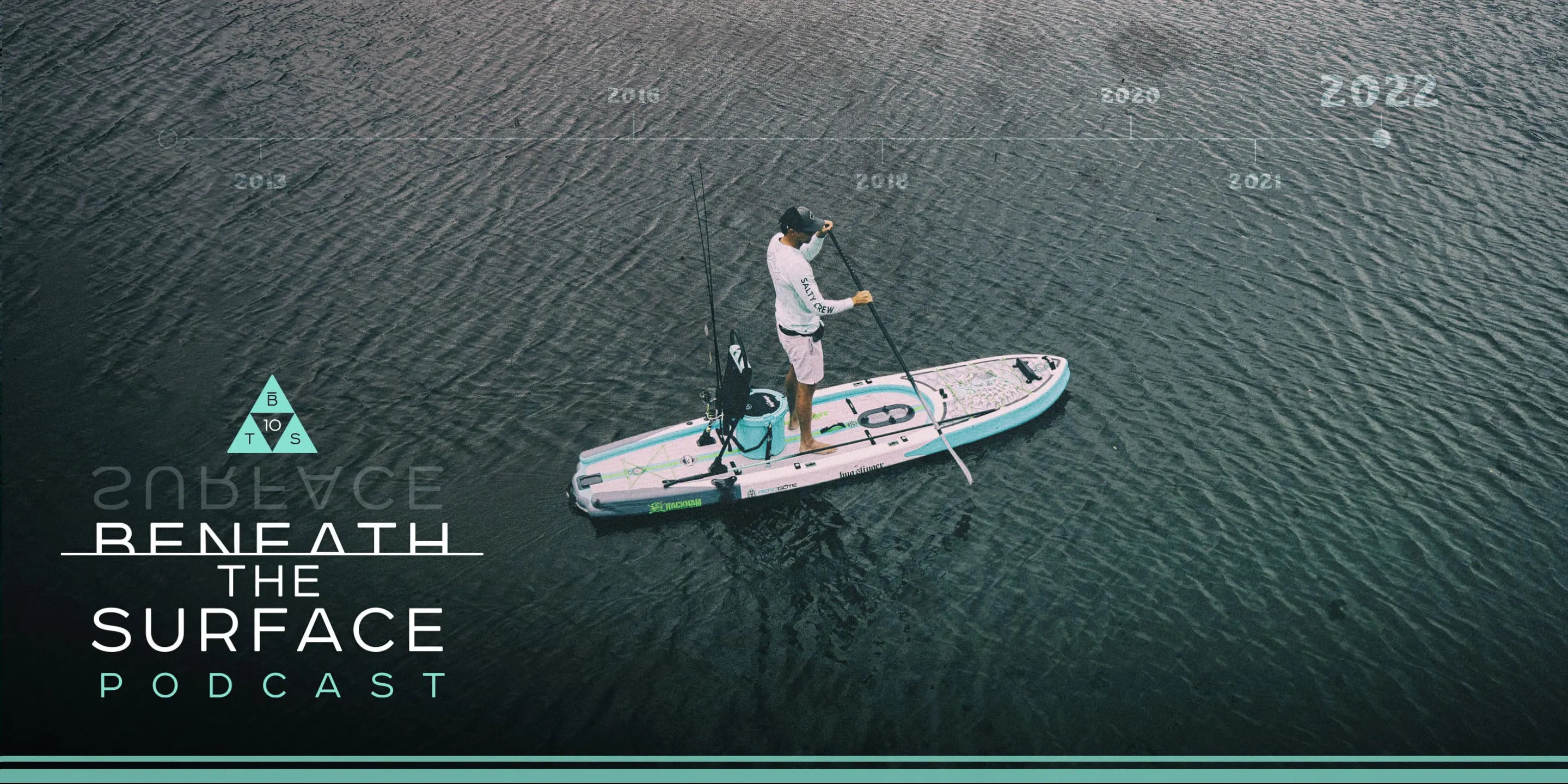 Beneath the Surface Podcast: Rackham Aero Evolution