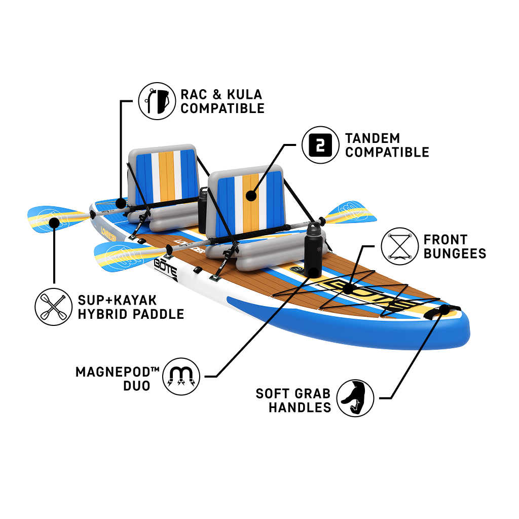 Angled front view of LowRider Aero Tandem in Full Trax with two kayak seats and paddles shown.