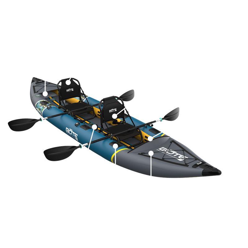 BOTE Argo teal and gray inflatable kayak feature callout diagram on a black background showing RAC and KULA compatibility, elevated frame seats, tandem configuration, adjustable foot rest, MAGNEPOD Duo, 8 universal mounts, and bungees.