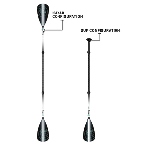 Side view of the Kayak and SUP Configurations of the 4-Piece Hybrid Adjustable Fiberglass Paddle Black