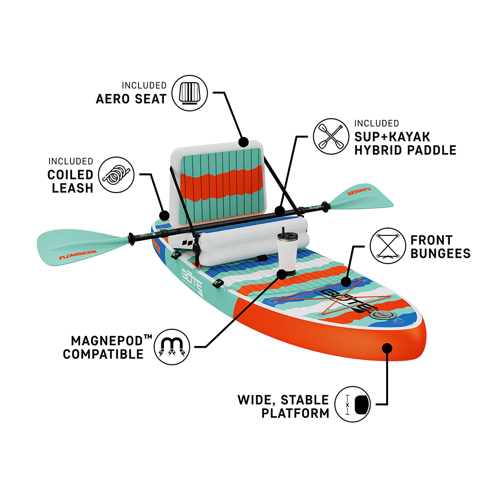 Feature callout view of Kids FlowRider Aero in Native Rips highlighting seat, paddle, and bungees.