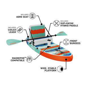 Feature callout view of Kids FlowRider Aero in Native Rips highlighting seat, paddle, and bungees.