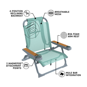 Angled view of Mule Dune Chair with feature callouts on mesh back, armrests, and frame.