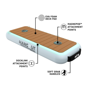 Hangout Side Piece with feature callouts highlighting deck pads and tie-down points.