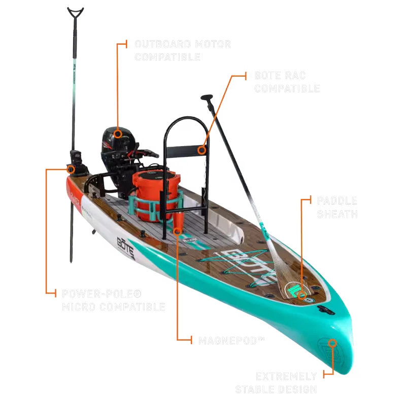 Angled view of Rover GS showing labeled features and compatible accessories.